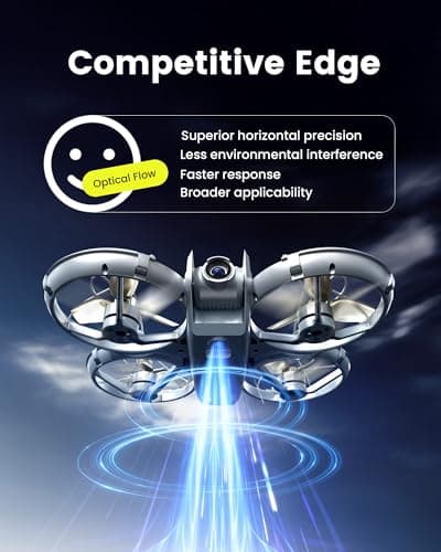 Drone with Camera - RC Quadcopter for Kids & Adults Beginners, with One Key Takeoff/Landing, Altitude Hold, Headless Mode, 3D Flip & Trajectory Flight, 3-Speed Mode, 2 Rechargeable Batteries & Carrying Case, Gray - Thumbnail 3
