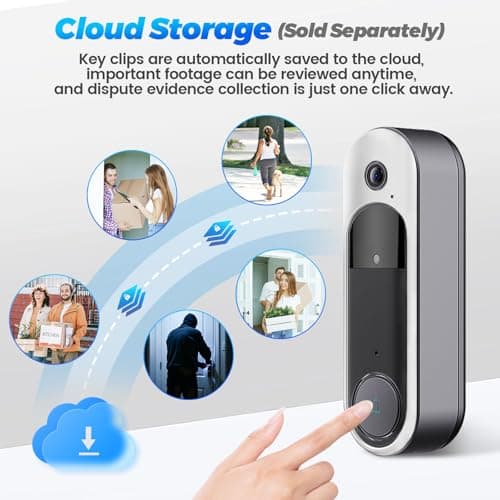 SYCAMTC Wireless HD Video Doorbell Camera, Live View 2-Way Audio, Safe Doorbell with Night Vision, Cloud Storage, 2.4G Wi-Fi only - Thumbnail 5