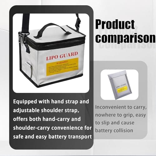 Qloi-LeUe Lipo Battery Bag Fireproof - 8.46"x5.71"x6.5" Safe Charging & Storage Pouch for RC Drone Batteries, Double Zipper Bag with Detachable Shoulder Strap White - Thumbnail 5