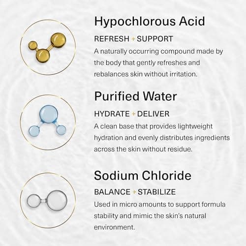 Hypochlorous Acid Spray for Face – Face Mist Toner with Electrolyzed Water (6oz), Lightweight Hydrating Recovery Spray for All Skin Types – Non-Comedogenic Formula, No Added Fragrances - Thumbnail 5