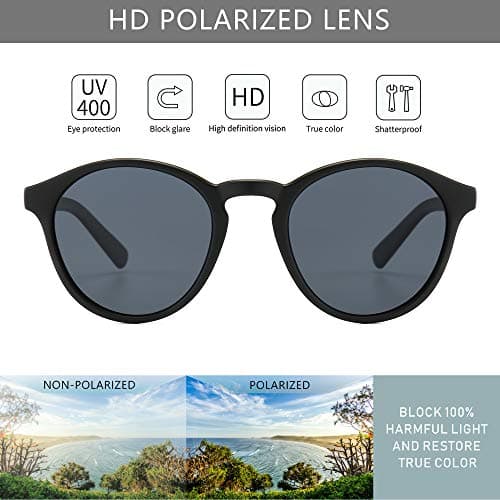 SUNGAIT Women's Classic Vintage Round Polarized Sunglasses Retro Style UV400(Black Frame(Matte Finish)/Grey Lens) K166HEIKHU - Thumbnail 2