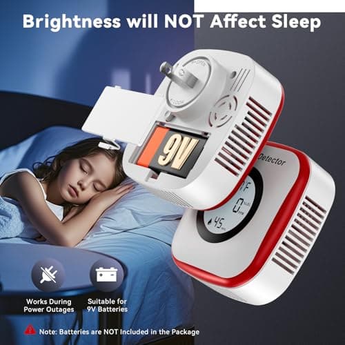 Carbon Monoxide Detectors & Gas Leak Detector, Carbon Monoxide Detectors Plug in & Battery Backup with Temperature Humidity Sensor Built-in, Natural Gas Detector Sound & Light Warning for Home - Thumbnail 5