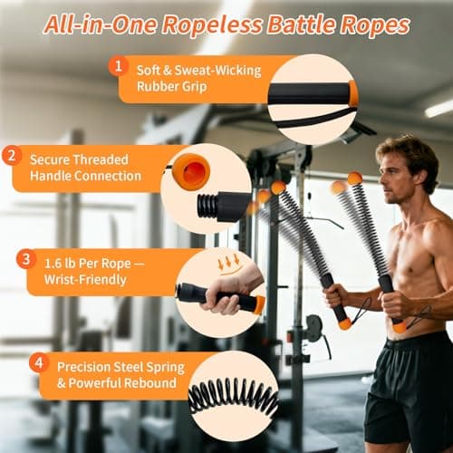 Ropeless Battle Ropes Weighted — 2 Pack Portable Cordless Battle Ropes for HIIT & Cardio Full-Body Workout Tool with Non-Slip Spiral Handles, Travel-Friendly Home Gym Equipment for Women & Men - Thumbnail 2