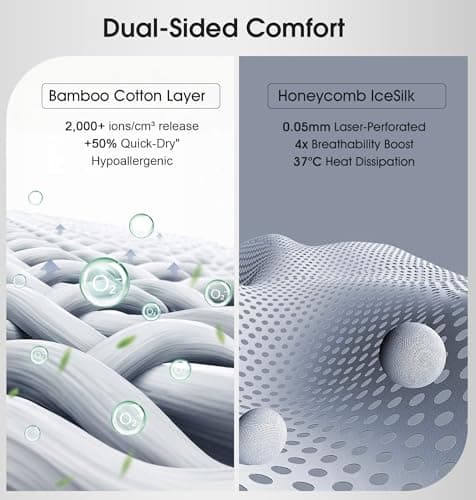 Sleep Mask with Headphones Bluetooth 5.4, TOPOINT Blackout Eye Mask for Sleeping Headphones Earphones with Soft Bamboo Cotton Cooling Breathable, HD Stereo Speaker for Side Sleepers Women Men Travel - Thumbnail 4