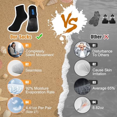 RANDY SUN 2 Pairs Not Waterproof Sand Shoes for Beach Swim Surf Yoga Jogging Aerobics Exercise, Protect Against Hot Sand & Sunburn Unisex Barefoot Quick-Dry Socks(Black Ankle Size 23 - Thumbnail 4