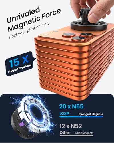 LOXP Upgrade Tesla Phone Mount [Strong Magnetic & Foldable] MagSafe Car Mount for Tesla Model 3/Y/Juniper, 360 Rotating Tesla Phone Holder Fits for iPhone 17 16 15 Pro Max, Tesla Accessories - Thumbnail 4