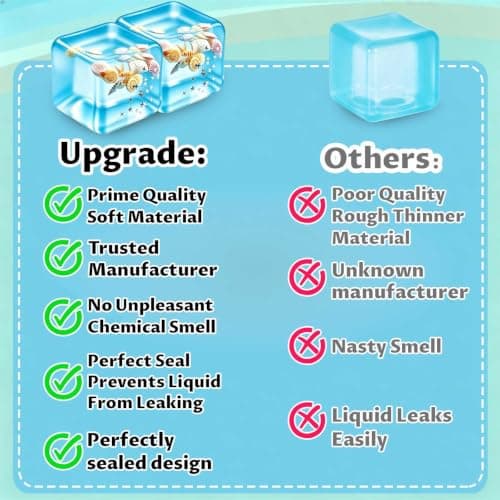 Squeeze Toys Squishies Stress Cube - 2 Pack Stress Relief Fidget Toy for Teens & Adults, Soft TPR Sensory Squeeze Toy for Anxiety Relief, Cool Office Desk Decor & Party Favors, Durable & Washable - Thumbnail 4