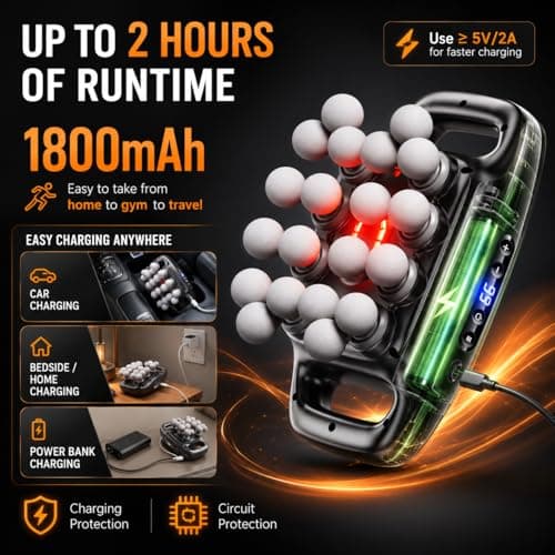 COYZU 20 Head Massage Gun, Large Surface Deep Tissue Percussion Massager with 3 Modes & 99 Levels, 35mm Deep for Pain, 50kg Force for Back, Waist, Legs, Arms & Feet, Quiet Muscle Relaxation - Thumbnail 4