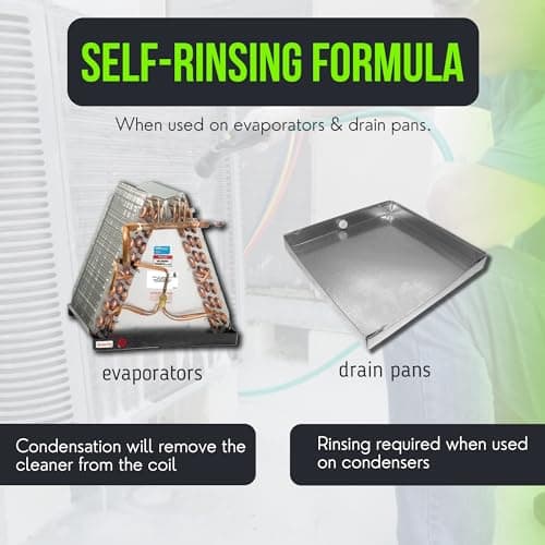 Leak Saver Foam Blaster AC Coil Cleaner for AC Unit 3-Pack | No Rinse Formula for Evaporators & Condensers | Neutral Citrus Scent - Thumbnail 3