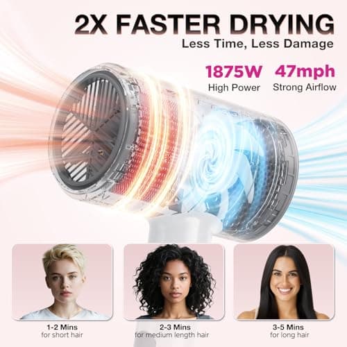 Blow Dryer with Diffuser, 1875W Fast-Drying, Foldable, Ionic Turbo Hair Dryer with Diffuser & Concentrator Nozzle, Compact, 3 Heat & 2 Speed Settings, 8FT Cord for Home Salon, White - Thumbnail 3