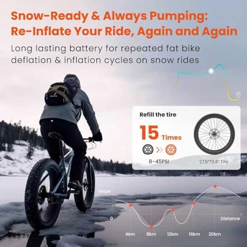 Mini Bicycle Tire Pump, Bike Pump, High Pressure Fast Inflation, 150 PSI with Pressure Gauge, Aluminum Alloy Portable Bicycle Tire Pump, Dual Valve Fits Presta & Schrader for Road Bike MTB - Thumbnail 2