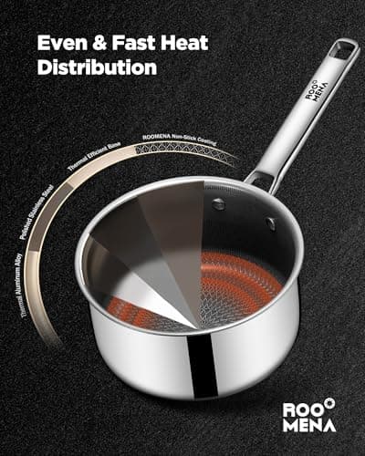 Nonstick Sauce Pan with Lid, Non-Toxic Tri-Ply Hybrid Ceramic Saucepan, 3.5 Quart Stainless Steel Pans, PFAS/PFOA/PTFE Free, Dishwasher & Oven Safe, Induction Compatible - Thumbnail 2