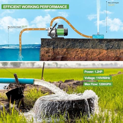 SHANGDA Water Transfer Pump 110V Shallow Well Pump 1.6HP 1800GPH Electric Portable Garden Pressure Booster Pumps for Sprinkler Irrigation Lawn with Adapters, Green - Thumbnail 3