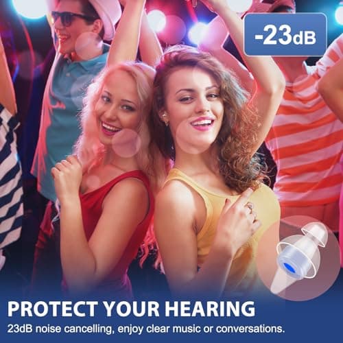 Concert Ear Plugs - Reusable High Fidelity Noise Cancelling Earplugs for Concerts, Rave & Live Music (2 Pairs), Hearing Protection up to 23dB - Thumbnail 2