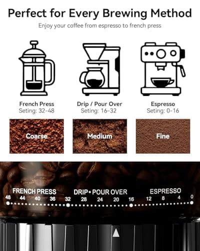 IAGREEA Coffee Grinder with Anti Static, Burr Coffee Bean Grinder for Home Use with 48 Precise Grind Settings, Detachable Funnel Stand for Espresso/Drip/Cold Brew/French Press, Stainless Steel - Thumbnail 4