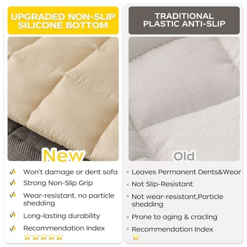 WUJUWUSHU Couch Covers for Dogs, Non-Slip Washable Sofa Covers for 3 Cushion Couch, Soft Comfortable Pet-Friendly Furniture Protector for High Traffic Living Rooms (Gray, 27.6''x82.7'') - Thumbnail 4