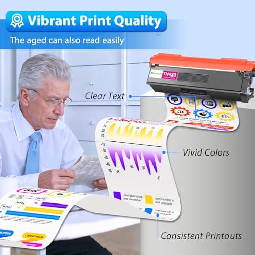 ZIPRINT TN433 Toner Cartridge Set 4-Color Compatible Replacement for Brother, TN433BK TN431 TN-433 TN-431 TN 433 TN 431 for MFC-L8900CDW, HL-L8360CDW, HL-L8360CDWT, HL-L8260CDW, MFC-L8610CDW - Thumbnail 4