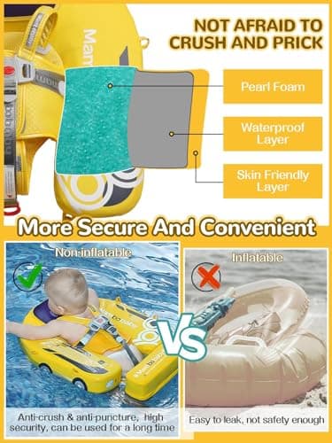 Mambobaby Baby Pool Float with Canopy, Kalolary Non-Inflatable Baby Swim Float Infant Swim Trainer Ring Toddler Pool Float with Adjustable Strap & Tile for 3-24 Months Age Boys Girls (Yellow Car) - Thumbnail 3