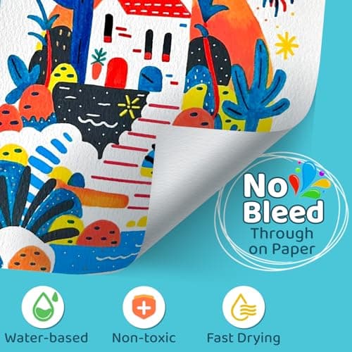 HOTU 72 Colors Acrylic Paint Markers for Coloring BooksFabric Stone Wood Sketchbook Eggs - 36 Set Dual Brush Tip Paint Pens - Art and Crafts Supplies Kit - Great Gifts Idea (36pcs,72 colors) - Thumbnail 5