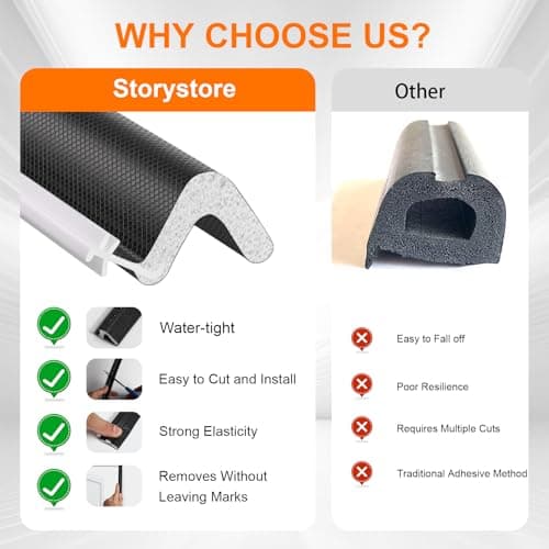 Storystore Door Weather Stripping 59 FT, Foam Kerf Weather Stripping Door Seal for Doors and Windows Insulation with Slot Card Frame - Thumbnail 2