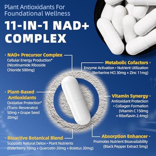 GREENPEOPLE Liposomal NAD Supplement for Women - NAD+ Supplement Nicotinamide Riboside w/Resveratrol, Quercetin & Liposomal Vitamin C for Skin - 60 CT - Thumbnail 4