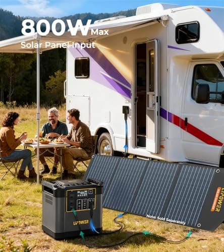 Lipower Portable Power Station, 2150Wh LiFePO4 Battery, 2400W AC Charging, Fast Charge, UPS Solar Generator for Home Use,Power Outages,Camping,RVs - Thumbnail 6