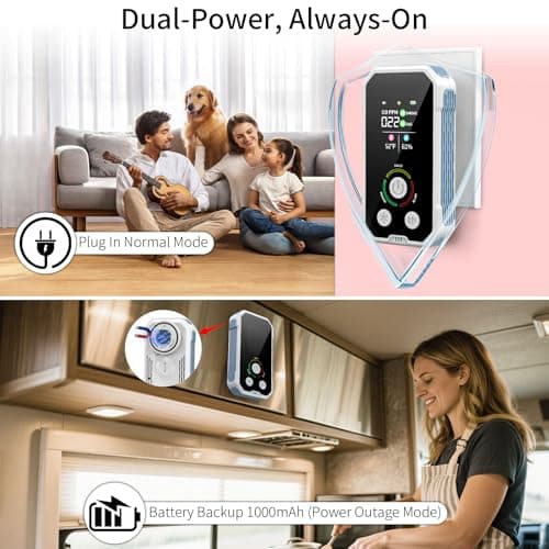 Carbon Monoxide Detectors Plug in 5-in-1 Natural Gas & Smoke Alarm with LCD Display, Monitors CO, Gas, Smoke, Temp & Humidity, Portable CO Detector Backup Battery for Home/RV/Office 2-PCS - Thumbnail 6