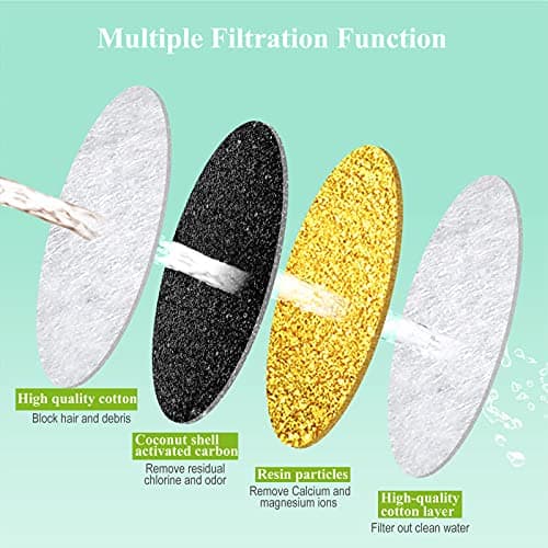 Cat Pet Water Fountain Filters, 5 inch, Dog Fountain Activated Carbon Filters Replacement, Compatible with Cats and Dogs Automatic Water Dispenser (16Pcs) - Thumbnail 4