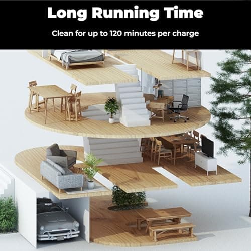 Thamtu Robot Vacuum and Mop Combo, Slim 2-in-1 Vacuum Robotic with Strong Suction, Auto-Charging, Scheduling, Smart Robot Vacuum Cleaner Ideal for Pet Hair, Hard Floors & Low-Pile Carpets - Thumbnail 6