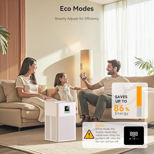 xCREAS Air purifier for Home Bedroom Up to 1937ft², HEPA 13 Air Filter with Washable Coarse Filter for Pets Pollen Odor, Eco/Auto/Sleep Mode Air Purifier with Essential Oil Diffuser - Thumbnail 4