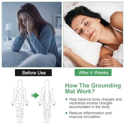 Grounding Mattress Pad with Cord,Grounding Mat for Bed, Grounding Sheets (King, 76"x27") - Thumbnail 5