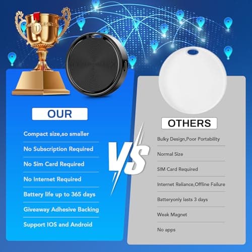 Tracker for Vehicles-Car Tracker Device Hidden for Vehicles, Real-Time Tracking for Kids, Car, Pets, Works with Find My, No Monthly Fee or Subscription(Available for Android and iOS) - Thumbnail 2