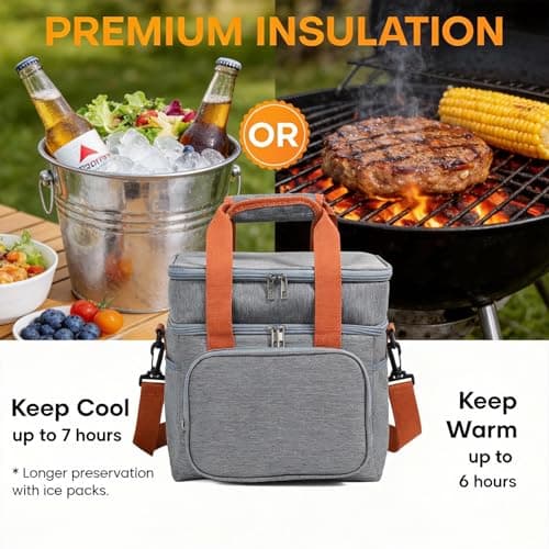 BentoBloom Insulated Lunch Bag for Men Women, Large Reusable Lunch Box with Adjustable Shoulder Strap, Leakproof Freezer-Safe Tote Bag for Work, Picnic, Office, 600D Waterproof Fabric - Thumbnail 2