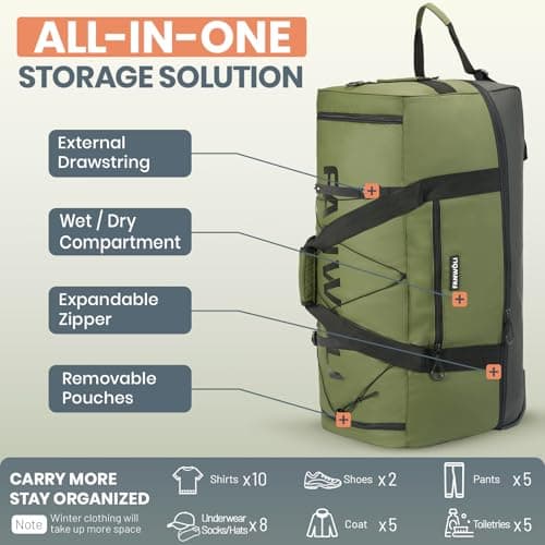 Fanwoli 30'' Large Rolling Duffle Bag with Wheels - No-Sag Heavyload Design, Waterproof & Collapsible (100L-120L) Wheeled Luggage with Soft Handle, Ideal for Extended Travel, Camping, Moving & Gym - Thumbnail 5