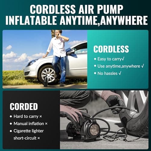 Tire Inflator Portable Air Compressor-Car Tire Air Pump Portable-180PSI Cordless Electric 3X Fast Inflation, Tire Inflator with Gauge, LED, for Bike, Motorcycle, Ball - Thumbnail 5