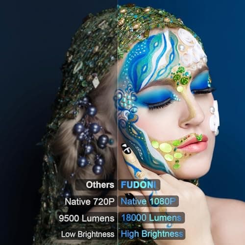 FUDONI Projector with 5G WiFi & Bluetooth, Native 1080P 18000L Portable Movie Projector for Home Theater Outdoor, Built-in Speaker, Compatible with HDMI, USB, AV, Fire Stick, Laptop, iOS, Android, PS5 - Thumbnail 4