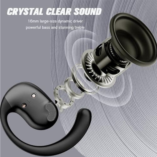 Xmenha Over The Ear Earbuds Open Ear Buds Headphones Over Ear Air Bone Conduction Earbuds Earphones Bone Conducting Air Bone Conduction Headphones Bluetooth Over-Ear Black - Thumbnail 6