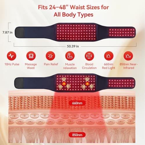 Red Light Therapy Belt for Back & Abdomen, 5000mAh Cordless Infrared Waist Wrap with Pulse/3-Mode Vibration Massage – Pain Relief, Muscle Relaxation & Circulation Boost, Ideal Gift for Mom & Dad - Thumbnail 6