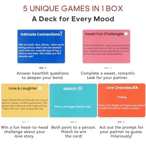 Happytalk LoveSpark 5-in-1 Date Night Game for Couples - 200+ Conversation Cards & Fun Challenges for Deep Connection | Couples Card Game for Adults with Scratch-Off Rewards | Romantic - Thumbnail 6