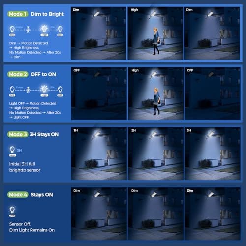 YUNICE Solar Street Lights Outdoor Dusk to Dawn Motion Sensor 280LED 6500K Solar Street Lights Outdoor Waterproof IP67 Parking Lot Light with Pole and Remote Control for Yard(2Pack) - Thumbnail 4