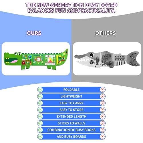 Rivibou Crocodile Foldable Activities Montessori Busy Board Toddler Busy Board Montessoris Toys for 3+ Years Old Wall Panel - Thumbnail 5