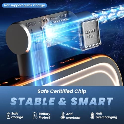 90 Degree Phone Charger, 4 in 2 Multi Charging Cable, USB C CarPlay Cord Charger Cables with Dual Type-C, Micro USB, IP Port, Nylon USBC Cord Right Angle Compatible with Phone17/16/15, Android, 5FT - Thumbnail 4