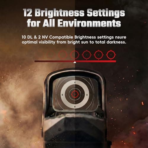 Multi-Reticle Open Reflex Red Dot Sight: 2 MOA Dot & 65 MOA Circle, Shake Awake, Solar-Assisted Power, Titanium Hood, IP67 Waterproof, 12 Brightness, Quick-Detach Mount for Picatinny Rail Long Guns - Thumbnail 3