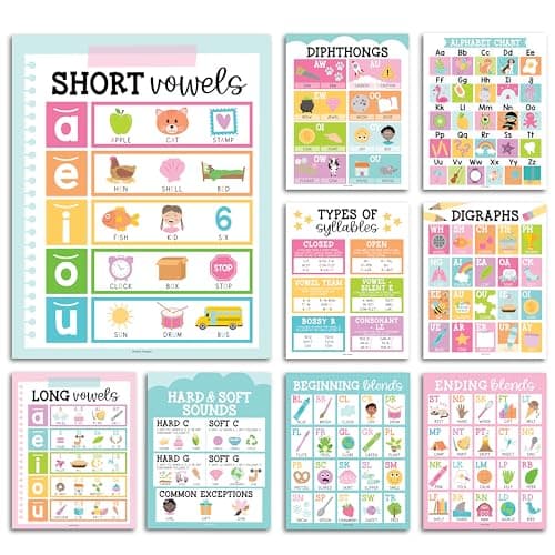 Hadley Designs Phonics Posters For Classroom - 9 Sound Wall Classroom Phonics For Kindergarten & Elementary, Syllable Types, Long and Short Vowel Sounds, Digraphs & Blends, Pastel Bulletin Board Set - Image 1