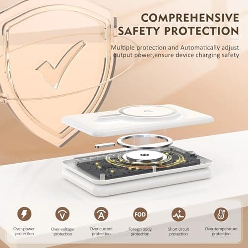 Magnetic Wireless Charger for iPhone: 3 in 1 Travel Charging Station for Apple Devices for iPhone 17 Air 16 15 14 13 12 Pro Max Plus - Foldable Charging Pad for Apple Watch Series & Airpods 4 3 2 Pro - Thumbnail 3
