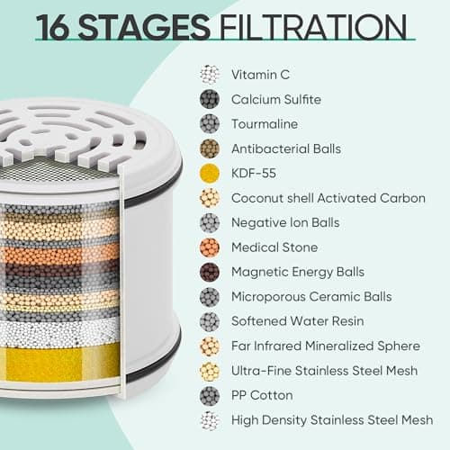 Cobbe Filtered Shower Head, 7 Modes High Pressure Shower Heads - 16 Stage Shower Head Filter for Hard Water for Remove Chlorine and Harmful Substances (Elegant Brushed Nickel, 5 Inch Round) - Thumbnail 4