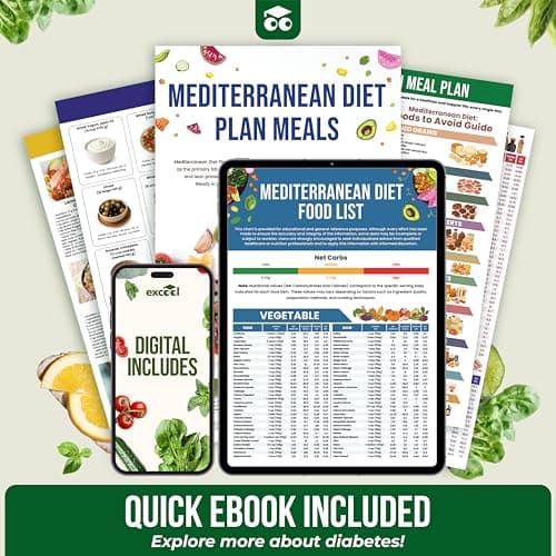 EXCOOL CLUB 3 Pcs Laminated Mediterranean Diet Charts - Food List Poster with Serving Sizes, Net Carbs, Calories, Mediterranean Meal Plan Recipes for Beginners, Seniors, Weight Loss - Thumbnail 6