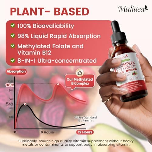 Methylated B Complex - 5000 mcg Methylcobalamin B12 & 5-MTHF Folate 1000 mcg - Vitamin B Complex Liquid Drops with B3, B6, Beetroot, Hawthorn - Energy, Focus, Heart & Brain, Sugar-Free, 2 Fl Oz - Thumbnail 4