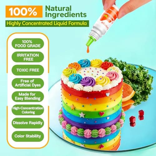 Natural Food Coloring - 6 Colors Dye Free Food Coloring, Strong Color Power, Gluten-Free, FD&C & Artificial Dye Free Formula for Baking, Icing and Cooking, Cakes, Cupcakes, Frosting，Easter Eggs & Holiday Treats - Thumbnail 4