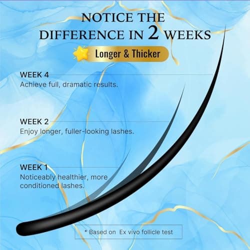 VieBeauti Eyelash Growth Serum 5mL – Lash Serum for Longer, Fuller & Thicker Looking Lashes, Advanced Nourishing Formula, Vegan & Cruelty-Free, Gentle for Sensitive Eyes - Thumbnail 3